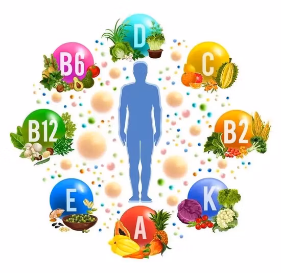 Wirkstoff: Vitamin B1, B2, B3, B5, B6, B9, B12